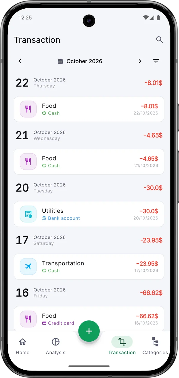 Transaction list grouped by date with category icons and amounts